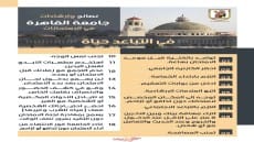 جامعة القاهرة تعلن إرشادات عامة لطلاب السنوات النهائية خلال فترة الامتحانات