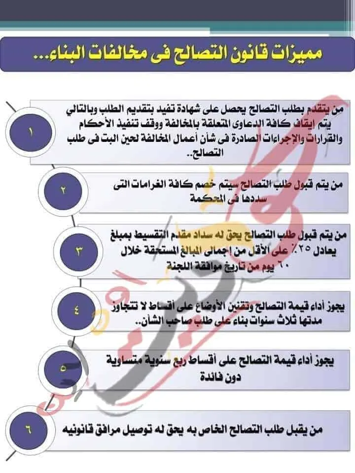 الجيزة