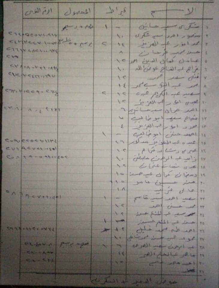 مزارعو الصف المتضررين من السيول لوزيرة التضامن : المديرية أضاعت كشف الحصر ولم نتلقى اى تعويضات رغم تضررنا