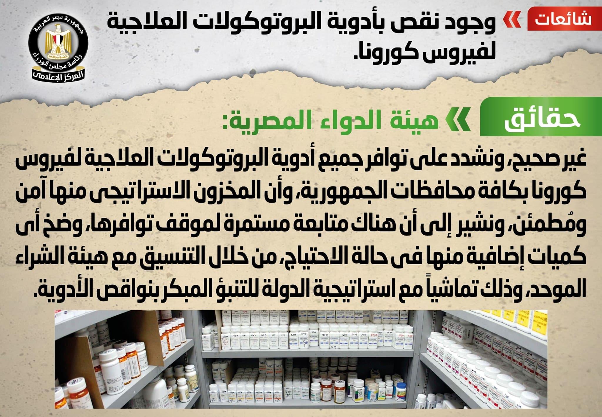 حقيقة وجود نقص بأدوية البروتوكولات العلاجية لفيروس كورونا