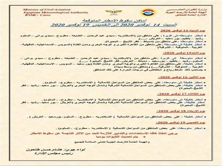 أمطار غزيرة ورعدية