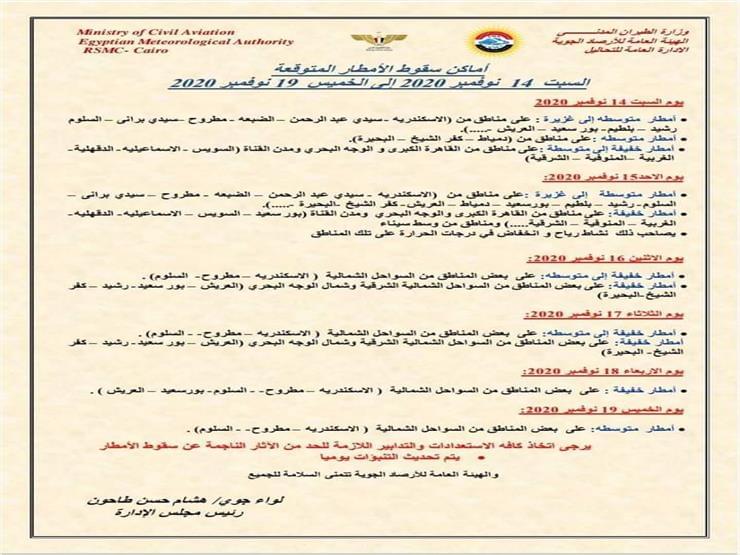 أمطار غزيرة ورعدية