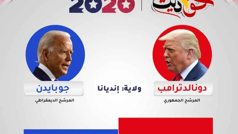 الانتخابات الامريكية: نتائج التصويت في ولاية إنديانا الأمريكية