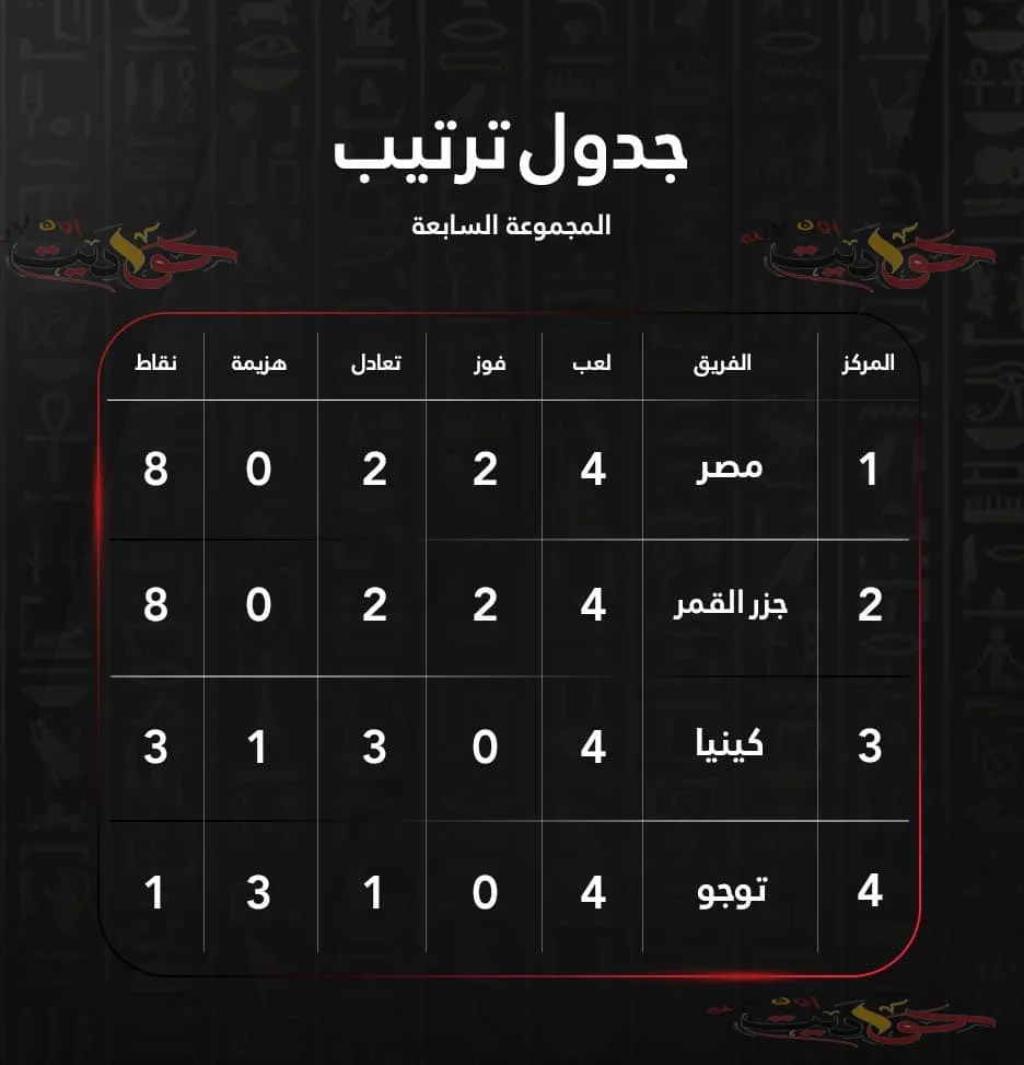 المنتخب