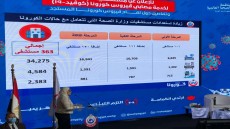 الصحة: لدينا 34275 سرير للتعامل مع حالات كورونا فى 363 مستشفى