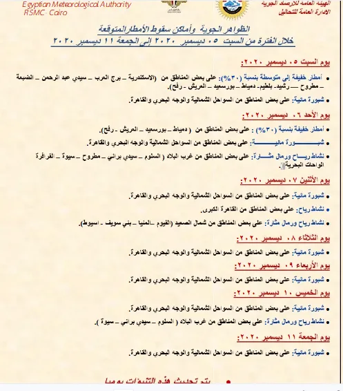 Screenshot_2020-12-06 «الأرصاد» تعلن الظواهر الجوية وأماكن سقوط الأمطار المتوقعة حتى الجمعة المقبل المصري اليوم