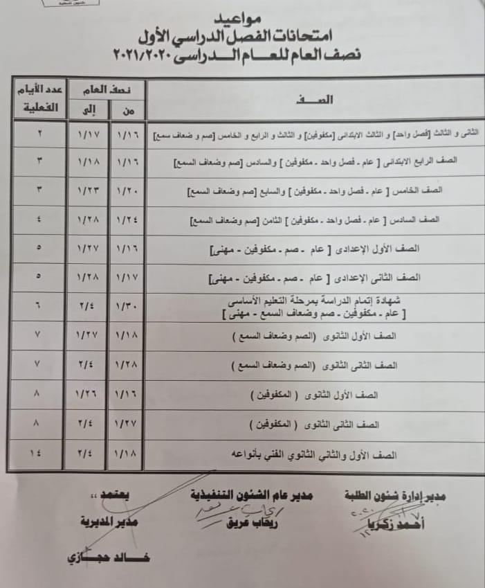 محافظ الجيزة يعتمد جداول امتحانات نصف العام لجميع المراحل الدراسية