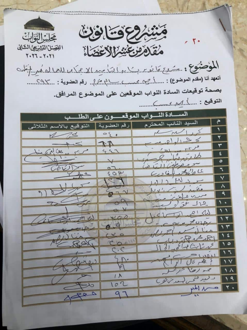 مشروع قانون أمام مكتب مجلس النواب لعمل معاش للعمالة غير المنتظمة فى مصر