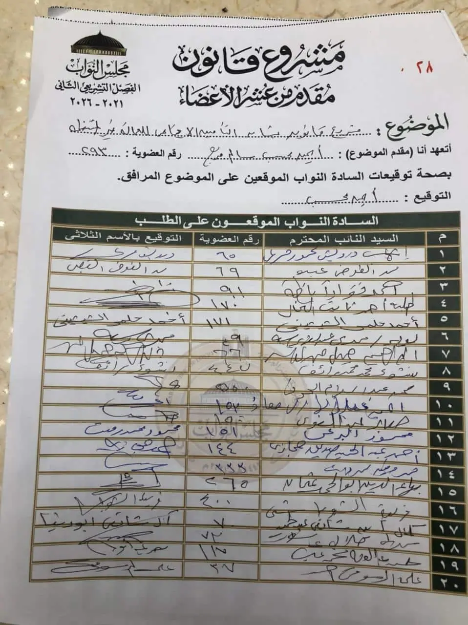 مشروع قانون أمام مكتب مجلس النواب لعمل معاش للعمالة غير المنتظمة فى مصر