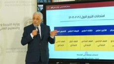 التعليم: امتحان مجمع للطلاب من رابعة ابتدائي لثانية إعدادي