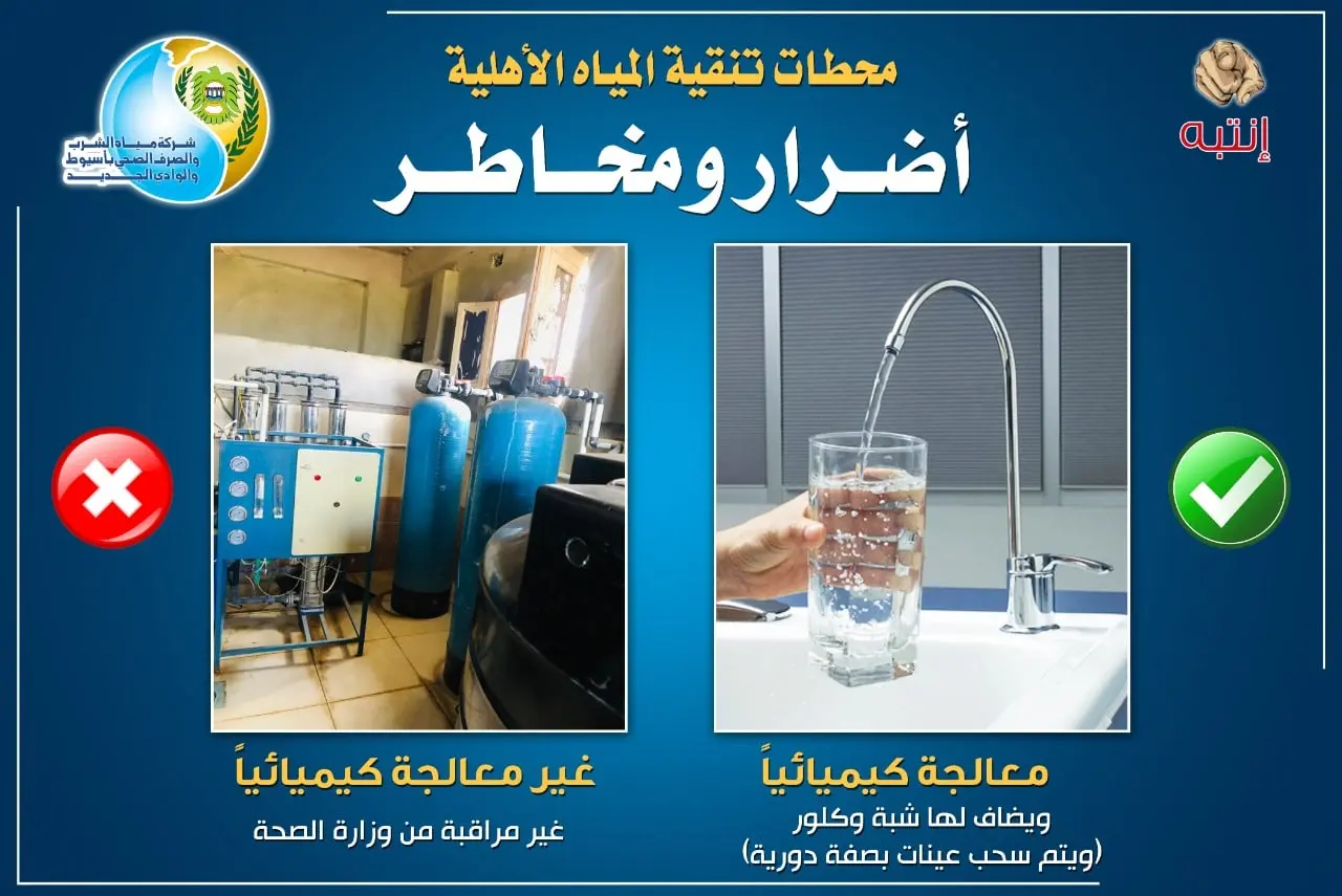 انطلاق حملة مياه أسيوط لمواجهة مخاطر محطات التنقية الأهلية غير المرخصة