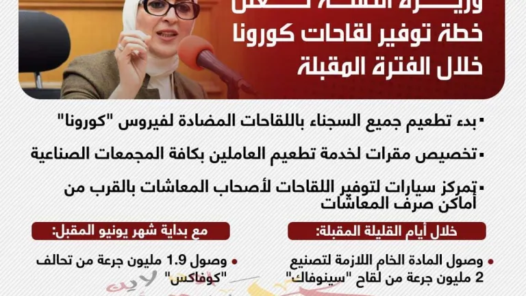 خلال اجتماعها مع رئيس الوزراء .. وزيرة الصحة تستعرض موقف توفير لقاحات كورونا