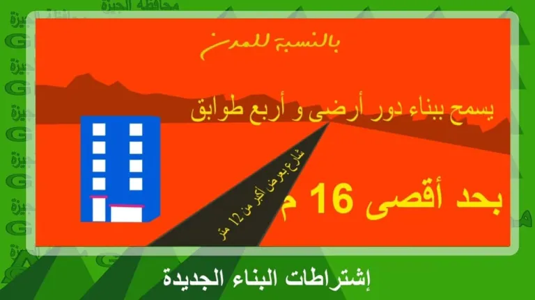 فيديو توضيحي مبسط للاشتراطات البنائية الجديدة والمواصفات الخاصه بأعمال البناء للتسهيل علي المواطنين