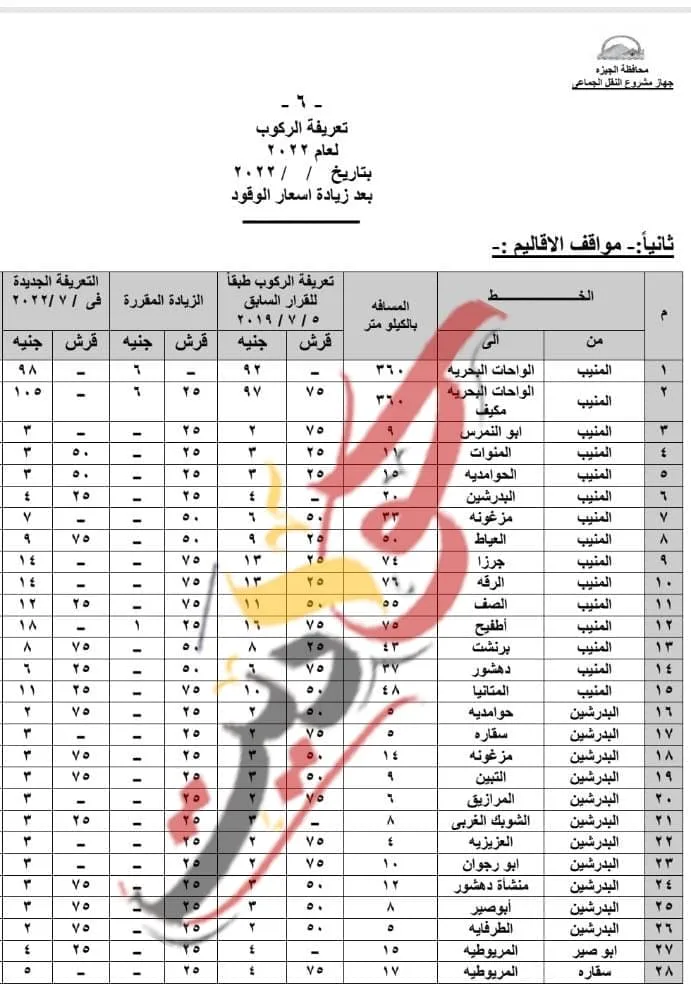WhatsApp Image 2022-07-13 at 2.15.02 PM