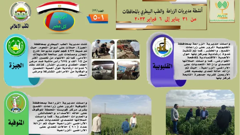 تعرف على أنشطة وجهود مديريات الزراعة والطب البيطري خلال هذه الفترة