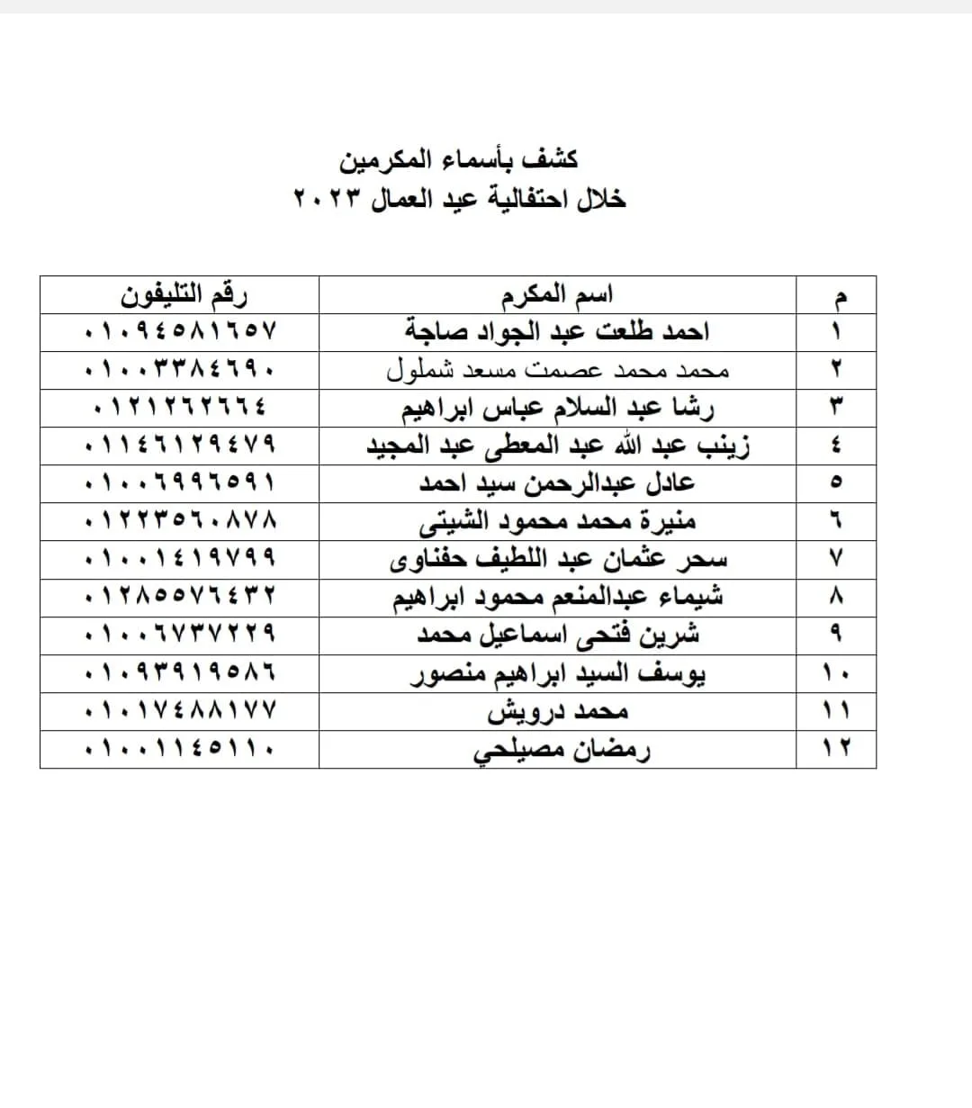 WhatsApp Image 2023-05-01 at 1.41.58 PM
