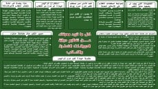 تعرف على ضوابط حيازة الحيوانات الخطرة والكلاب .. السجن 10 سنوات لمن يخالفها .. إنفوجراف