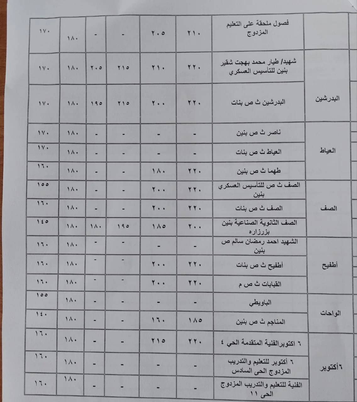 WhatsApp Image 2024-08-28 at 13.59.29_4c04186e