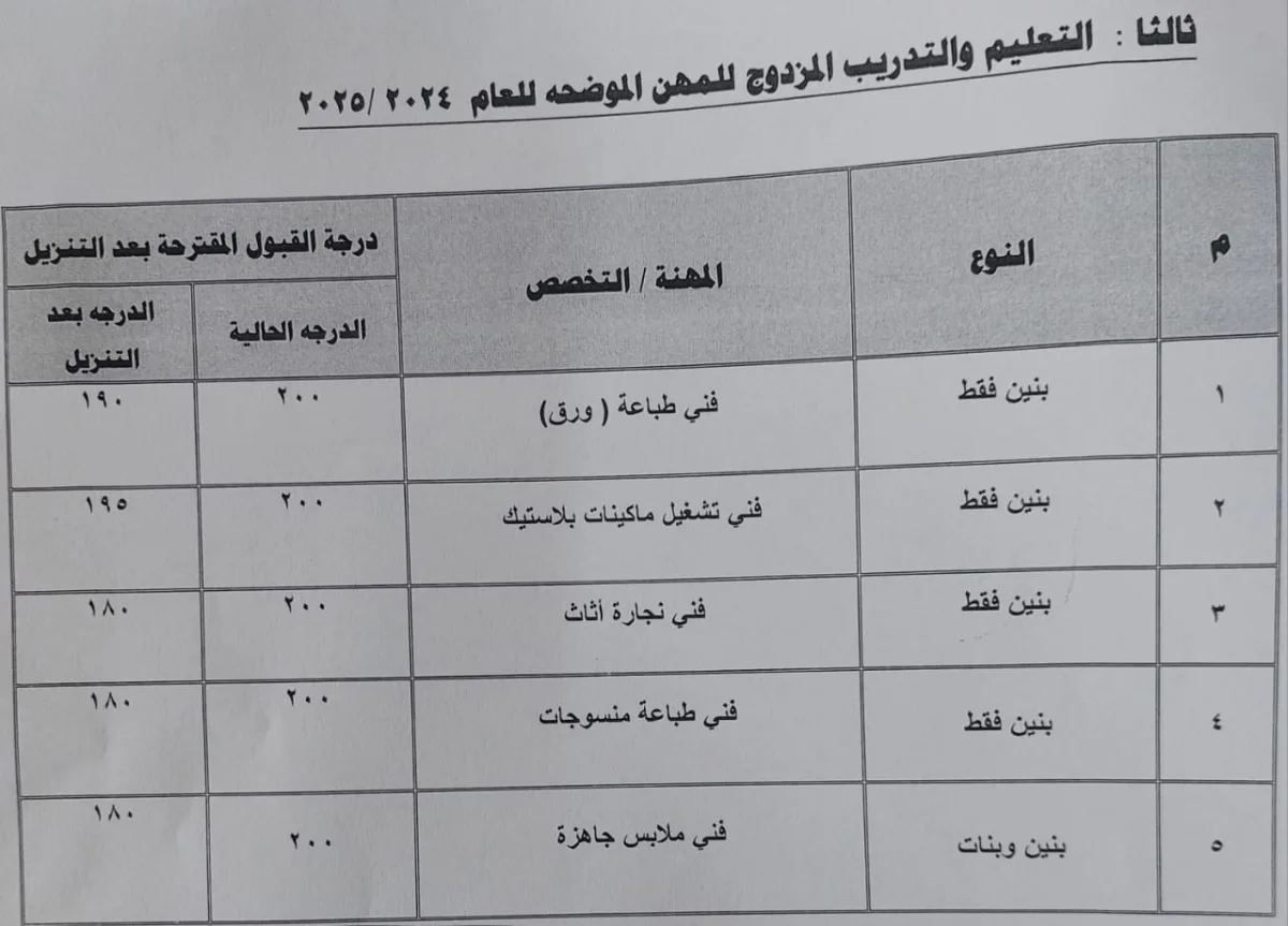 WhatsApp Image 2024-08-28 at 13.59.31_5bba5792