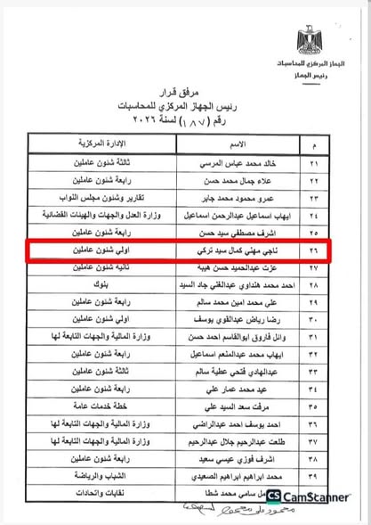 ترقية الدكتور ناجي مهني تركي لوظيفة وكيل وزارة: إنجاز جديد في مسيرة العطاء