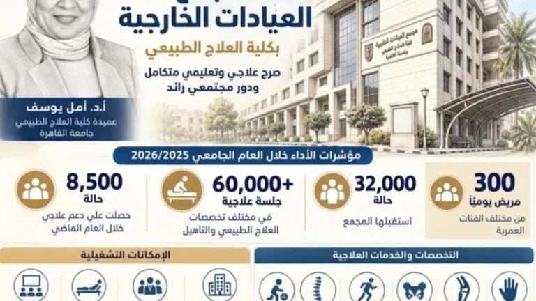 32 ألف مريض و60 ألف جلسة علاجية.. محمد سامي يتابع إنجازات عيادات علاج طبيعي القاهرة